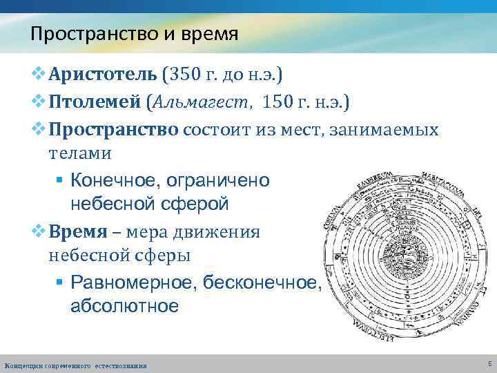 Пространство и время v Аристотель (350 г. до н. э. ) v Птолемей (Альмагест,