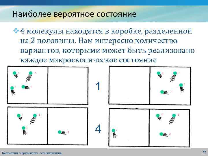 Наиболее вероятное состояние v 4 молекулы находятся в коробке, разделенной на 2 половины. Нам