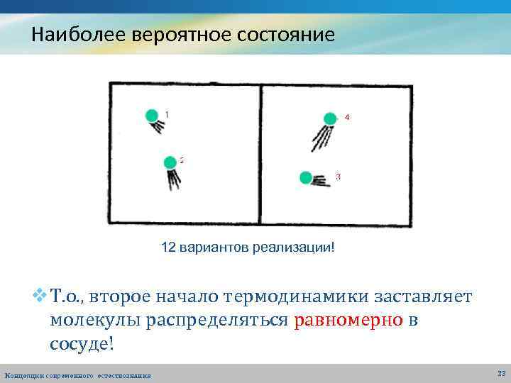 Наиболее вероятное состояние 12 вариантов реализации! v Т. о. , второе начало термодинамики заставляет