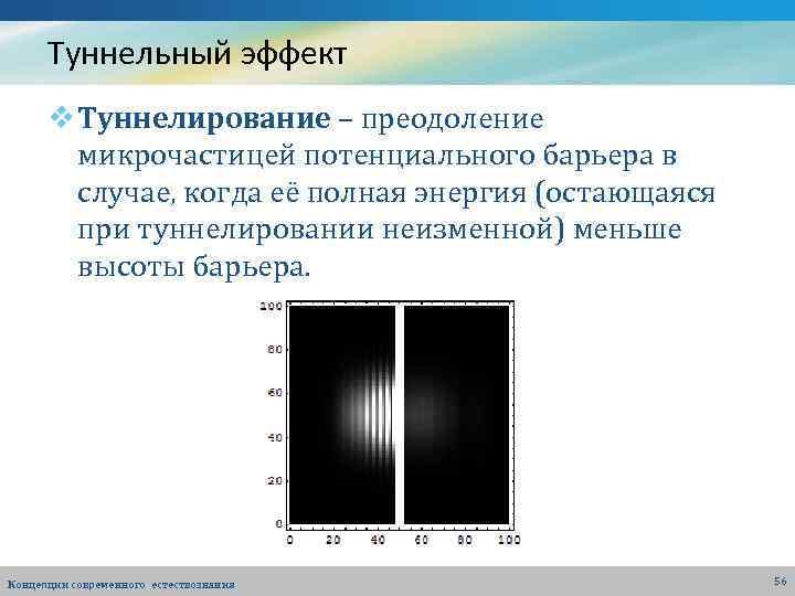 Туннельный эффект v Туннелирование – преодоление микрочастицей потенциального барьера в случае, когда её полная