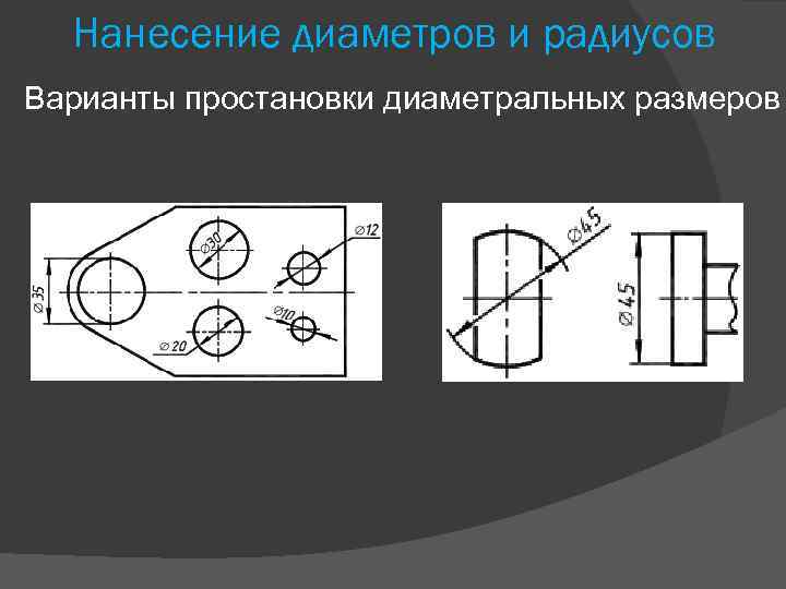 На каком рисунке правильно нанесены величины диаметра и квадрата