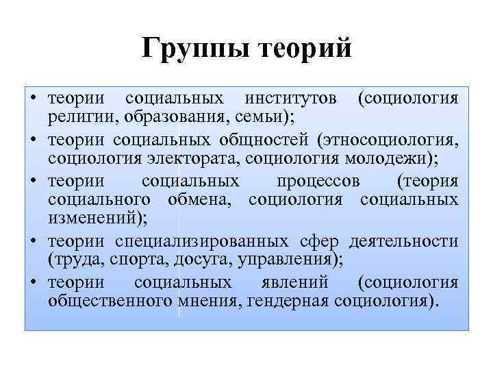 Социальные теории какие. Теории социальных институтов. Социологические теории социальных институтов. Социологические теории религии. Социологическая теория молодежи.