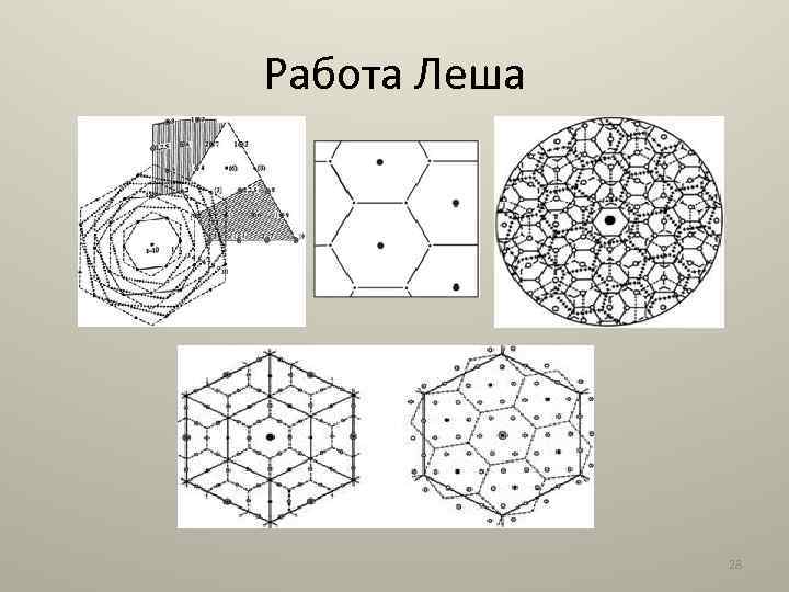 Работа Леша 28 