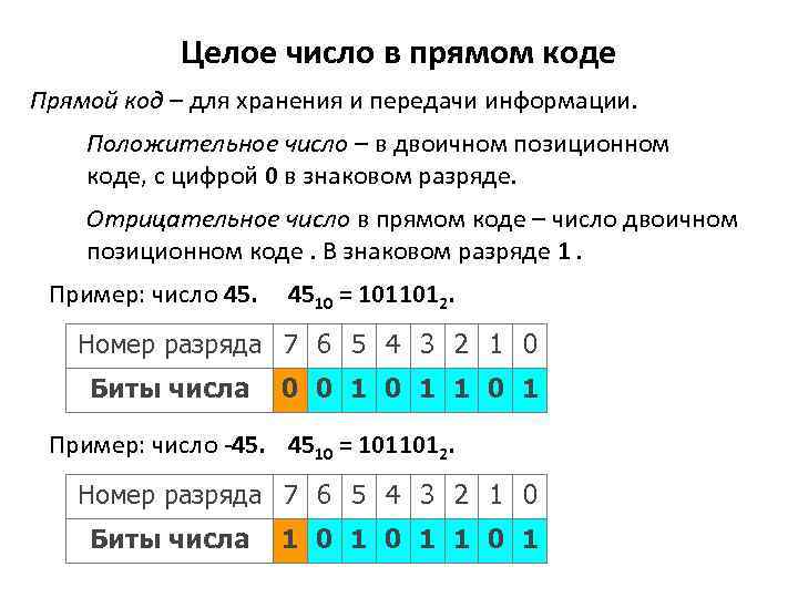 Символ целых чисел. Представление чисел в прямом коде. Отрицательные числа в прямом коде. Представление целых чисел в прямом коде. Отрицательные числа в двоичном коде.