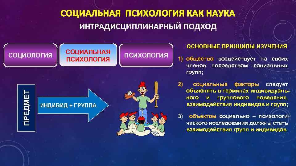 СОЦИАЛЬНАЯ ПСИХОЛОГИЯ КАК НАУКА ИНТРАДИСЦИПЛИНАРНЫЙ ПОДХОД СОЦИОЛОГИЯ СОЦИАЛЬНАЯ ПСИХОЛОГИЯ ОСНОВНЫЕ ПРИНЦИПЫ ИЗУЧЕНИЯ ПСИХОЛОГИЯ 1)