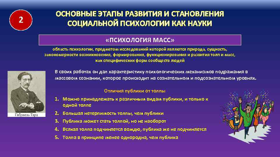 Знания социальной психологии. Этапы развития социальной психологии. Основные этапы социальной психологии. Этапы становления социальной психологии как науки. 2.Этапы развития социальной психологии.