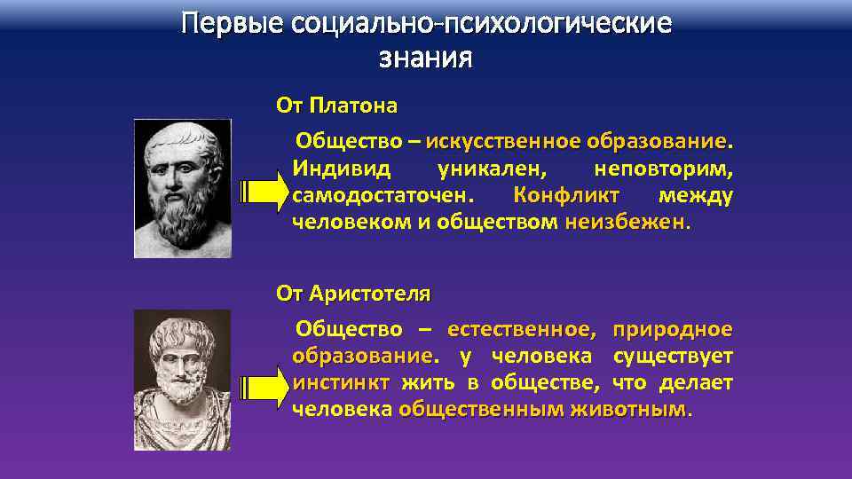 Первые социально-психологические знания От Платона Общество – искусственное образование Индивид уникален, неповторим, самодостаточен. Конфликт