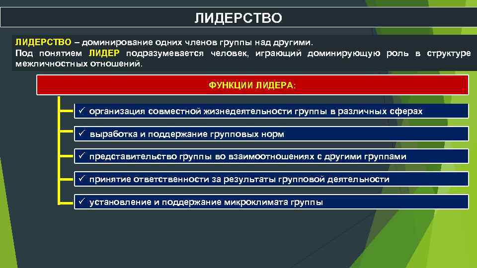 ЛИДЕРСТВО – доминирование одних членов группы над другими. Под понятием ЛИДЕР подразумевается человек, играющий