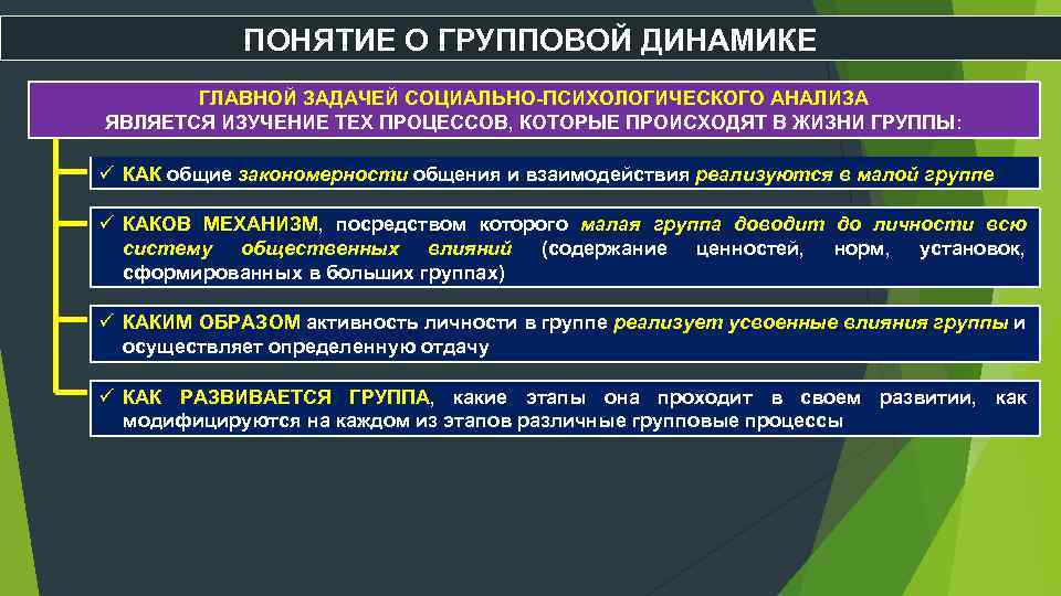 ПОНЯТИЕ О ГРУППОВОЙ ДИНАМИКЕ ГЛАВНОЙ ЗАДАЧЕЙ СОЦИАЛЬНО ПСИХОЛОГИЧЕСКОГО АНАЛИЗА ЯВЛЯЕТСЯ ИЗУЧЕНИЕ ТЕХ ПРОЦЕССОВ, КОТОРЫЕ