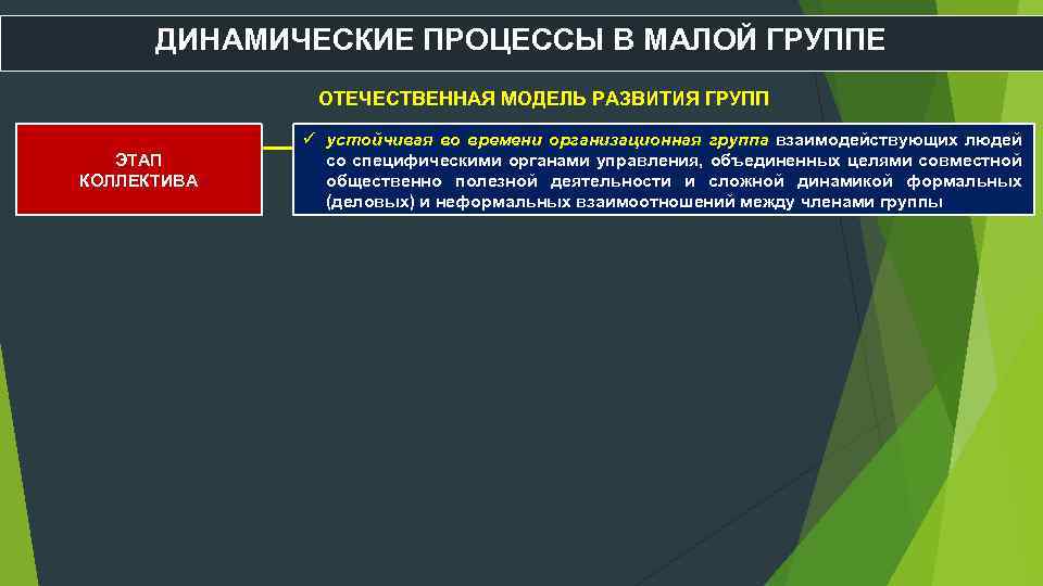 Динамические процессы в малой группе презентация