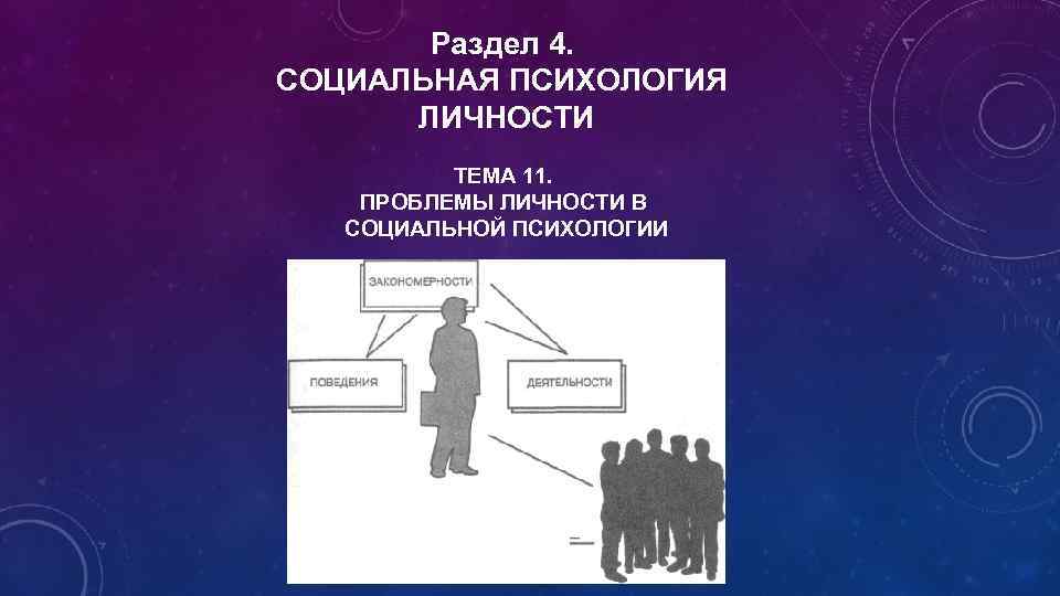 Раздел 4. СОЦИАЛЬНАЯ ПСИХОЛОГИЯ ЛИЧНОСТИ ТЕМА 11. ПРОБЛЕМЫ ЛИЧНОСТИ В СОЦИАЛЬНОЙ ПСИХОЛОГИИ 