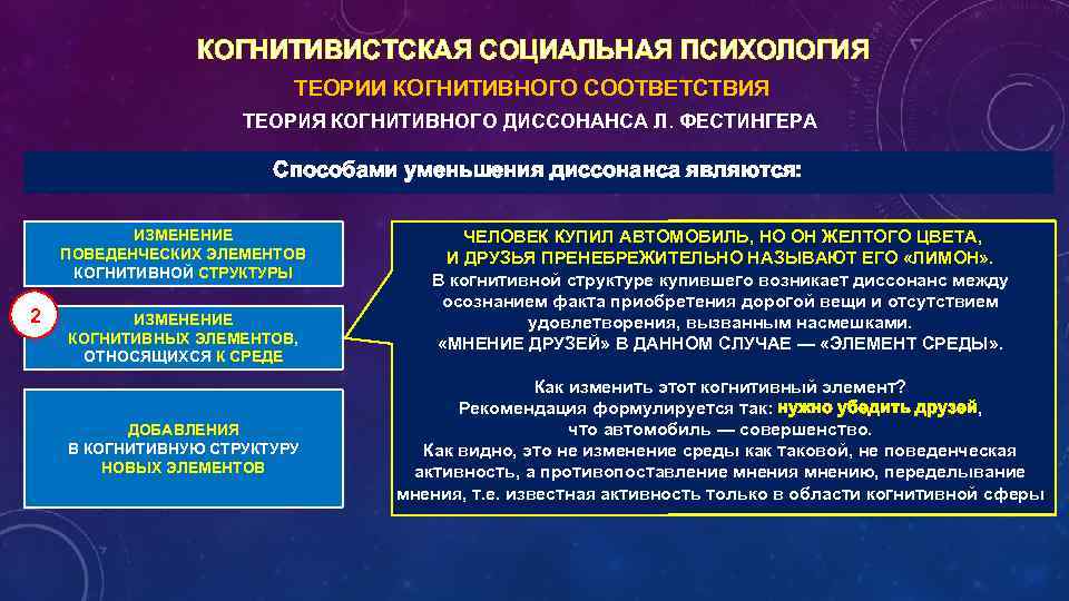 КОГНИТИВИСТСКАЯ СОЦИАЛЬНАЯ ПСИХОЛОГИЯ ТЕОРИИ КОГНИТИВНОГО СООТВЕТСТВИЯ ТЕОРИЯ КОГНИТИВНОГО ДИССОНАНСА Л. ФЕСТИНГЕРА Способами уменьшения диссонанса