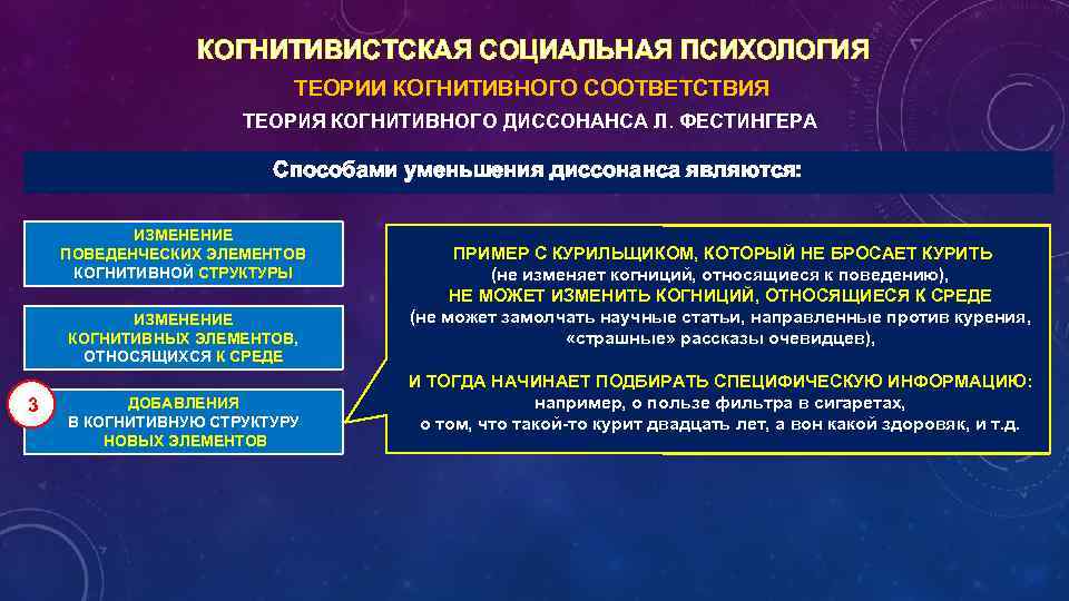 КОГНИТИВИСТСКАЯ СОЦИАЛЬНАЯ ПСИХОЛОГИЯ ТЕОРИИ КОГНИТИВНОГО СООТВЕТСТВИЯ ТЕОРИЯ КОГНИТИВНОГО ДИССОНАНСА Л. ФЕСТИНГЕРА Способами уменьшения диссонанса