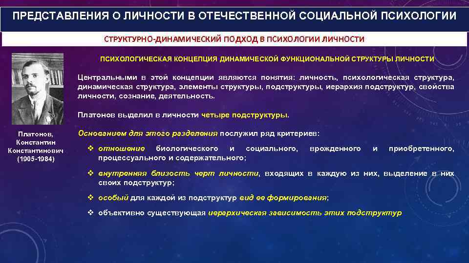 ПРЕДСТАВЛЕНИЯ О ЛИЧНОСТИ В ОТЕЧЕСТВЕННОЙ СОЦИАЛЬНОЙ ПСИХОЛОГИИ СТРУКТУРНО-ДИНАМИЧЕСКИЙ ПОДХОД В ПСИХОЛОГИИ ЛИЧНОСТИ ПСИХОЛОГИЧЕСКАЯ КОНЦЕПЦИЯ