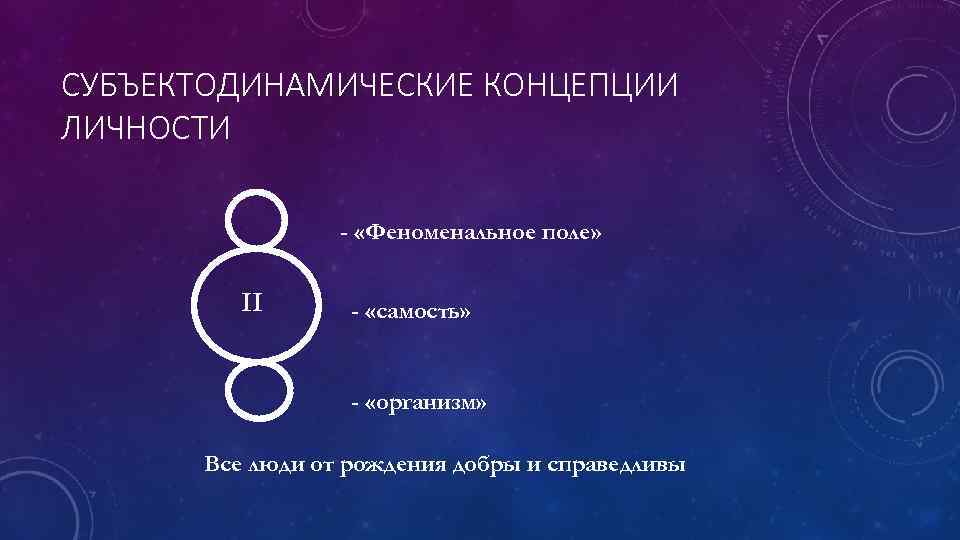 СУБЪЕКТОДИНАМИЧЕСКИЕ КОНЦЕПЦИИ ЛИЧНОСТИ - «Феноменальное поле» II - «самость» - «организм» Все люди от