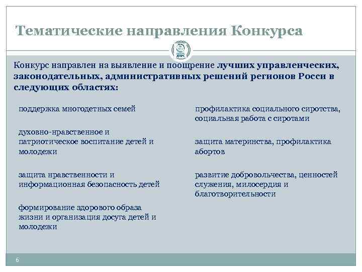 Тематические направления Конкурса Конкурс направлен на выявление и поощрение лучших управленческих, законодательных, административных решений