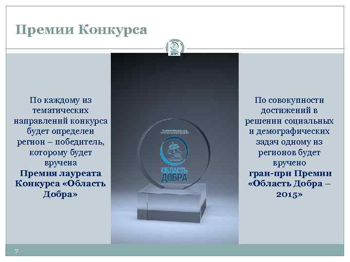 Премии Конкурса По каждому из тематических направлений конкурса будет определен регион – победитель, которому