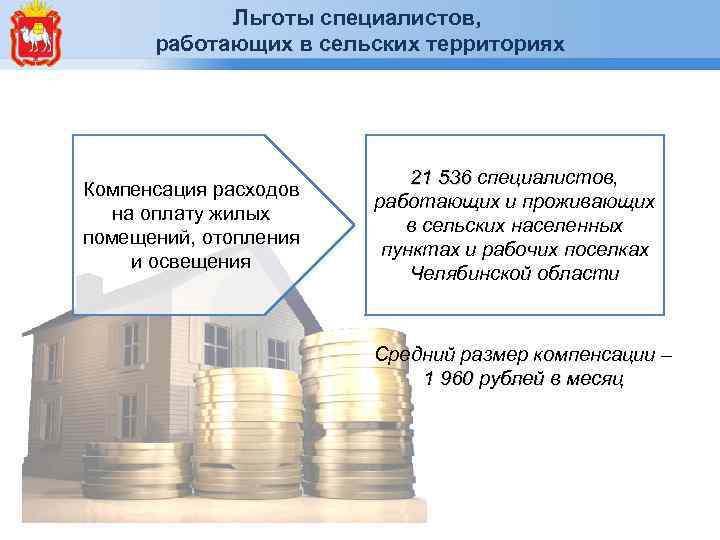 Льготы специалистов, работающих в сельских территориях Компенсация расходов на оплату жилых помещений, отопления и