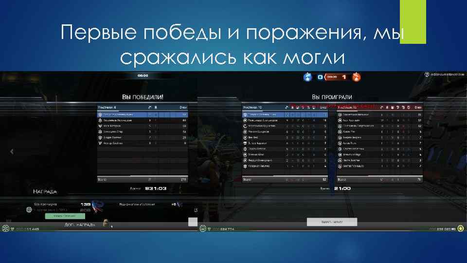 Первые победы и поражения, мы сражались как могли 