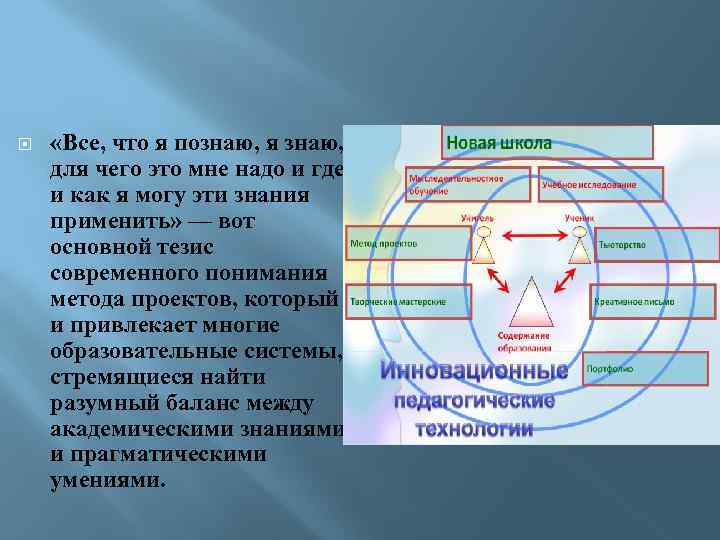  «Все, что я познаю, я знаю, для чего это мне надо и где