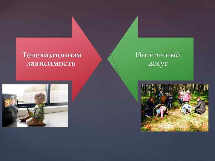 Телевизионная зависимость Интересный досуг 