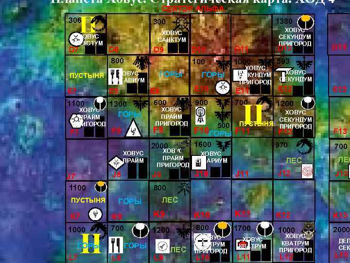Планета Ховус. Стратегическая карта. ХОД 4 СЕКТОР АЛЬФА II 306 ХОВУС СЕКСТУМ D 7