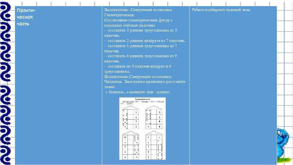 Практи- ческая часть Воспитатель: Следующее остановка: Геометрическая. Составление геометрических фигур с помощью счётных палочек: