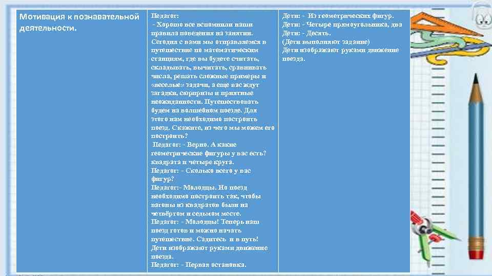 Мотивация к познавательной деятельности. Педагог: - Хорошо все вспомнили наши правила поведения на занятии.