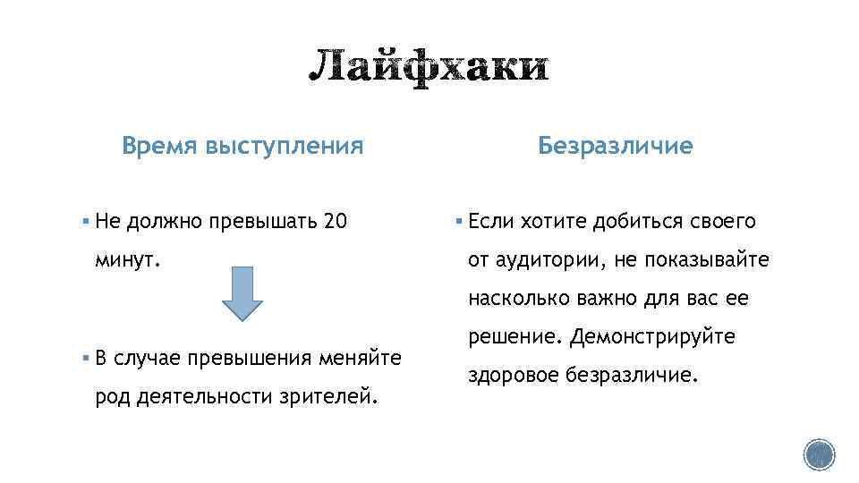 Время выступления § Не должно превышать 20 минут. Безразличие § Если хотите добиться своего