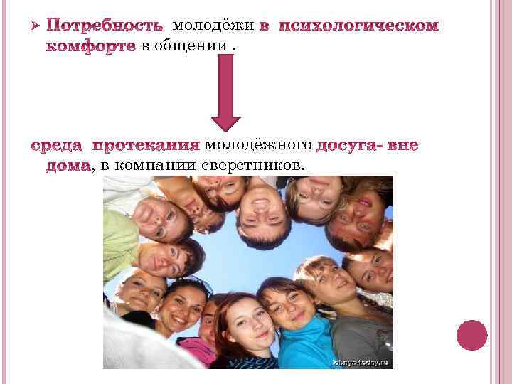Ø молодёжи в общении. молодёжного , в компании сверстников. 