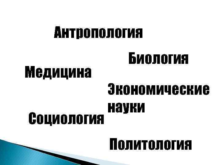 Антропология Медицина Социология Биология Экономические науки Политология 