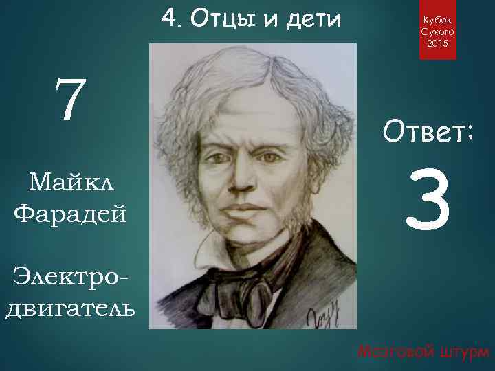 4. Отцы и дети 7 Майкл Фарадей Кубок Сухого 2015 Ответ: З Электродвигатель Мозговой