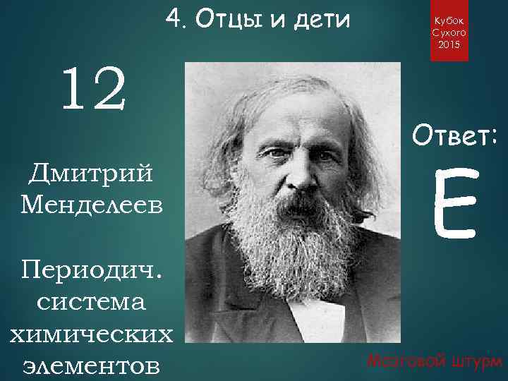 4. Отцы и дети 12 Дмитрий Менделеев Периодич. система химических элементов Кубок Сухого 2015