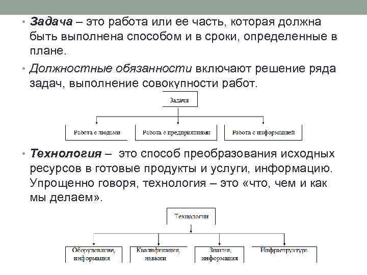  • Задача – это работа или ее часть, которая должна быть выполнена способом