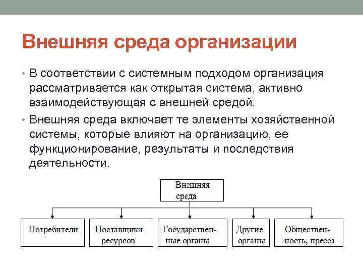 Внешняя среда организации • В соответствии с системным подходом организация рассматривается как открытая система,