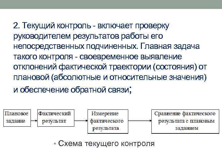 2. Текущий контроль включает проверку руководителем результатов работы его непосредственных подчиненных. Главная задача такого