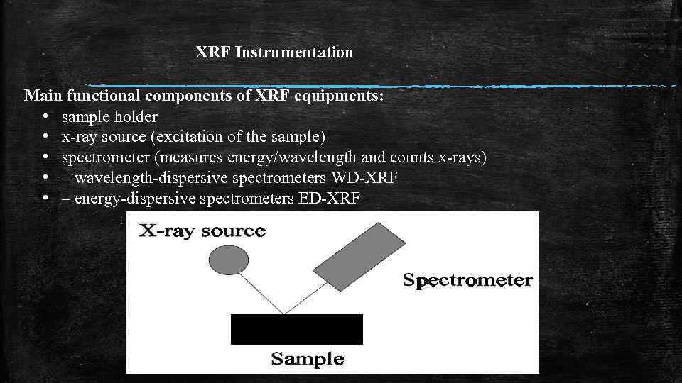 XRF Instrumentation Main functional components of XRF equipments: • sample holder • x-ray source