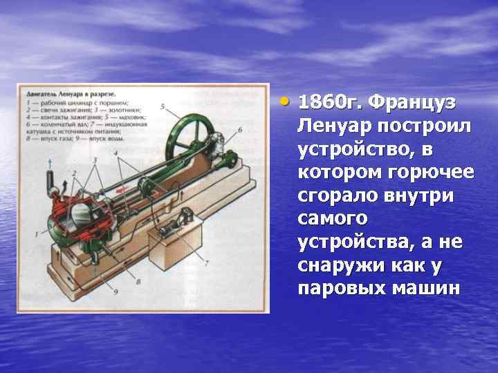 Построй устройство. КПД паровой машины. Определение социальной проблемы у Ленуара.