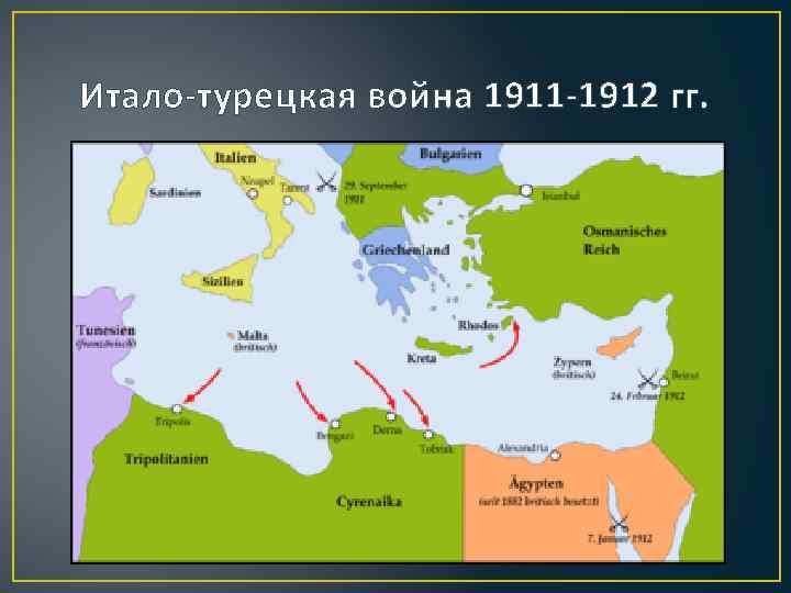 Итало-турецкая война 1911 -1912 гг. 
