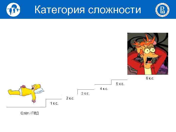 Категория сложности 