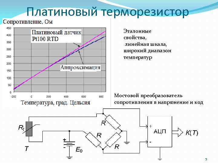 Мостовая схема pt100