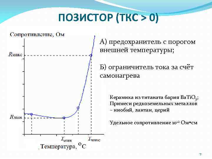 ПОЗИСТОР (ТКС > 0) А) предохранитель с порогом внешней температуры; Б) ограничитель тока за