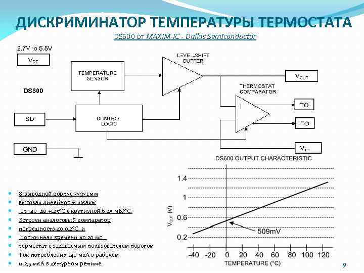 ДИСКРИМИНАТОР ТЕМПЕРАТУРЫ ТЕРМОСТАТА DS 600 от MAXIM-IC - Dallas Semiconductor 8 -выводной корпус 3