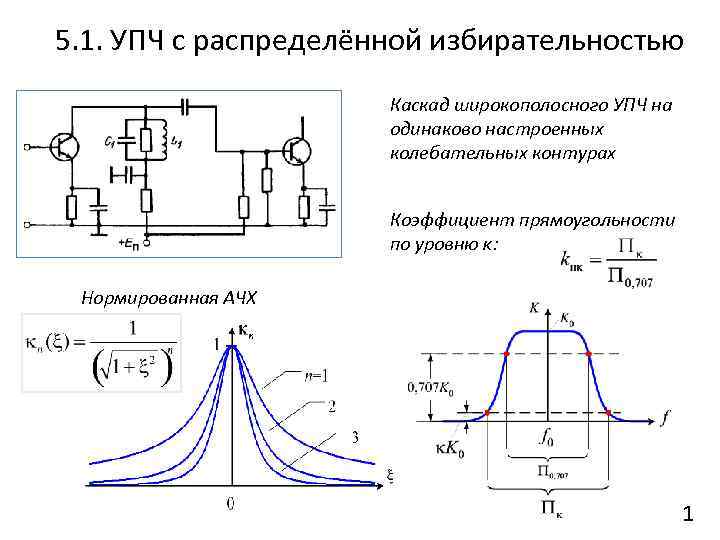 5. 1. УПЧ с распределённой избирательностью Каскад широкополосного УПЧ на одинаково настроенных колебательных контурах