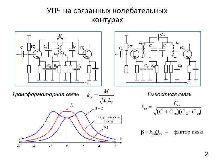 Трансформаторная связь схема