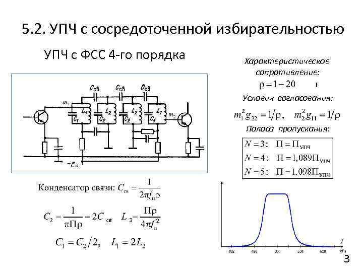 5. 2. УПЧ с сосредоточенной избирательностью УПЧ с ФСС 4 -го порядка Характеристическое сопротивление: