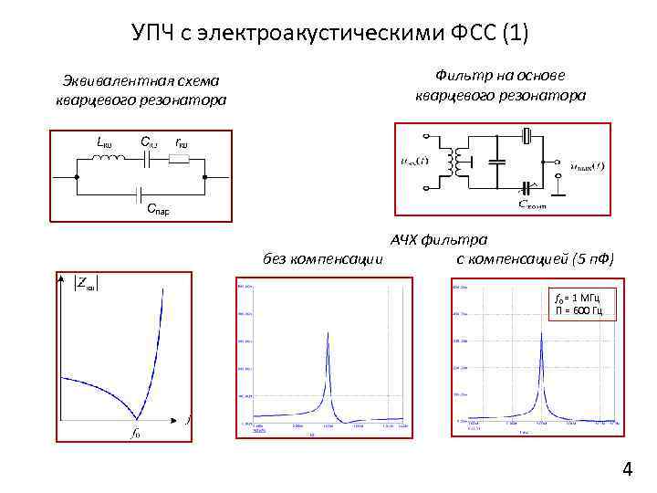 Эквивалентная схема кварцевого резонатора