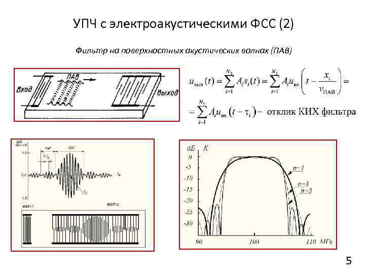 УПЧ с электроакустическими ФСС (2) Фильтр на поверхностных акустических волнах (ПАВ) 5 