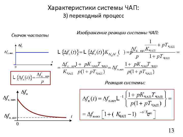 Характеристики системы ЧАП: 3) переходный процесс Скачок частоты Изображение реакции системы ЧАП: Реакция системы: