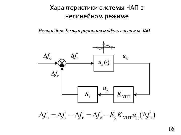 Характеристики системы ЧАП в нелинейном режиме Нелинейная безынерционная модель системы ЧАП 16 